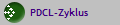 PDCL-Zyklus
